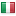 pensionenzian.com server is located in Italy